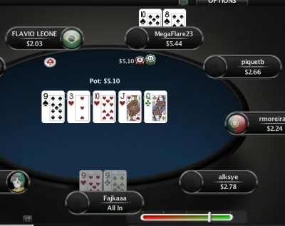 Fajka - #pokerhand 



All iny na flopie.

Inicjuję tag #softrigged ;]