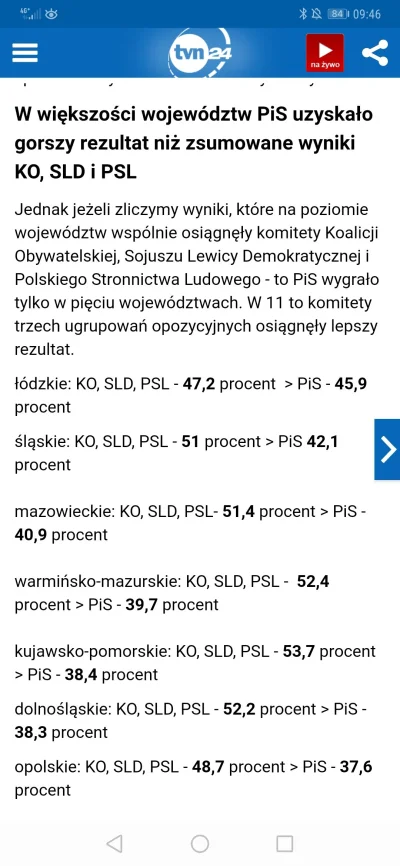 Gorbo2004 - Tvnowskie zestawienia

#rakcontent
#TVN