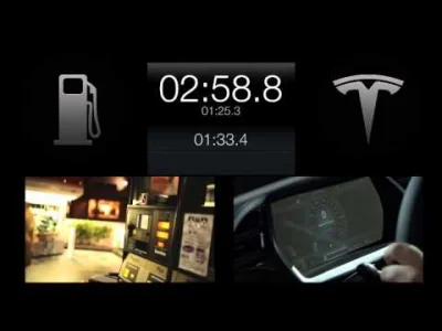 L.....m - @kierownik_internetu: Tesla próbowała, czas wymiany 1 minuta 30 sekund. 
N...
