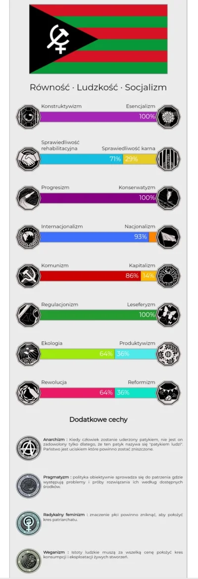 A.....n - Aedemkun is amazing
#politiscales #neuropa #4konserwy #bekazprawakow #polit...