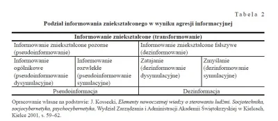 Martwiak - Polska Szkoła Cybernetyki #05

Zastosowanie jakościowej teorii informacj...