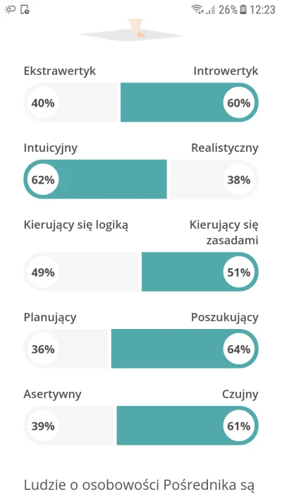 e.....l - @RyszardFeynman: INFP - T