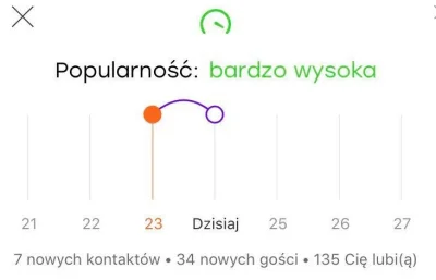 J.....m - Zgadnijcie co zaraz zrobię?
#przegryw #p0lka #mizoginia #gniewstulejarzy #...