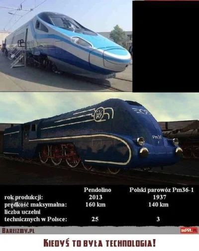 killerpizza - #pociagiboners #nostalgia #pendolino Trochę też #humorobrazkowy