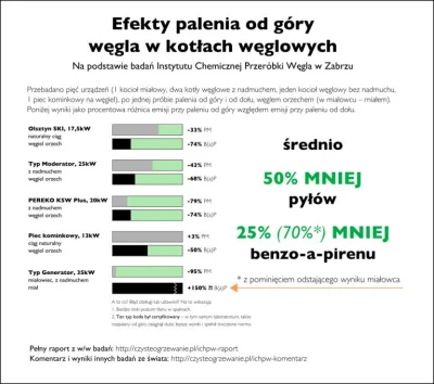 wilku88 - > Dlatego zamiast na 500+ państwo powinno budować infrastrukturę elektrocie...