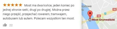 zexan - Tak się robi porządne recenzje
#krakow #heheszki #humorobrazkowy