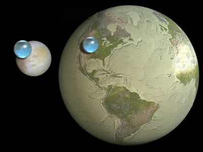 woland666 - Cała woda na Europie (księżyc Jowisza) vs cała woda na Ziemi
#ciekawostk...