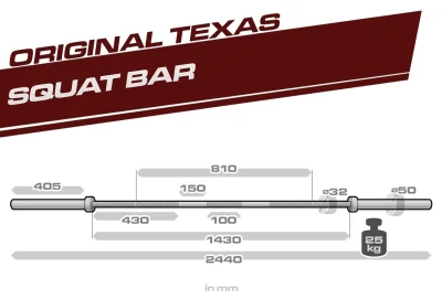 IntruderXXL - > co daje Texas squat bar?

@pan-bartolomeu-dias: Część chwytna jest ...