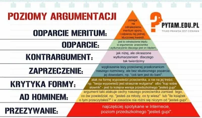 MiKeyCo - @LawrenceBDSM: Prostackie lewactwo zamiast łżeć, pomawiać, znieważać i przy...