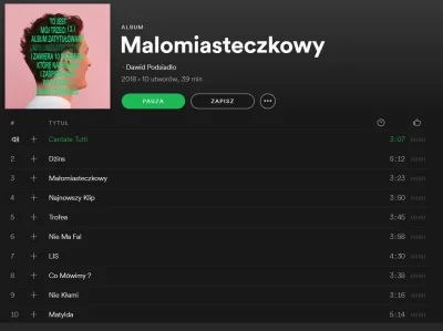 dzika-konieckropka - Już jest do posłuchania ! Nowy album Dawida Podsiadło !
Mega sz...