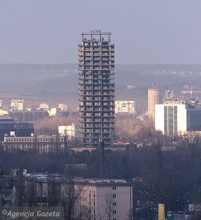 CzapkaG - Co wy tam we Wrocławiu wiecie o szkieletorach ( ͡° ͜ʖ ͡°)