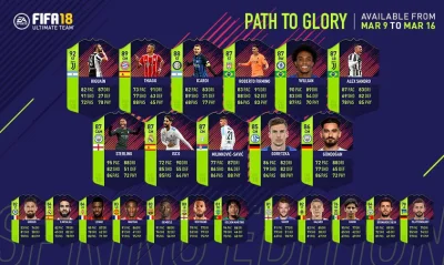 chim3ra - Path to Glory Spring Edition.
#fut