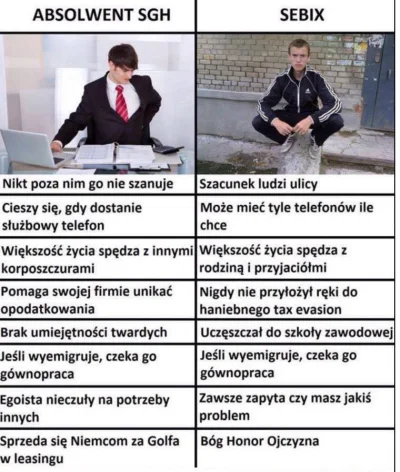 Chodtok - teoretycznie prześmiewczy obrazek ale jednak prawdziwy mocno morze oprócz t...