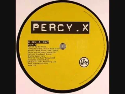 Czesuaw - Percy X - On A Day ( Remix )







#mirkoelektronika #muzykaelektr...