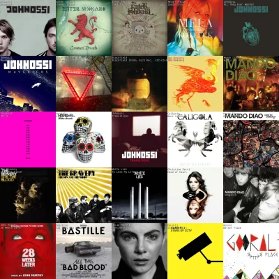 p.....a - #lastfm #tapmusic #5x5 #podsumowanie2014