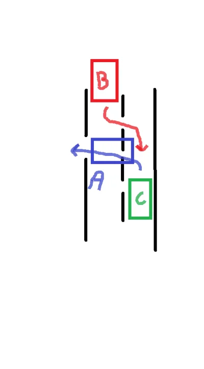 Wypieracz - Kierowca A wymusza pierwszeństwo na kierowcy B który ratuje się lewym pas...