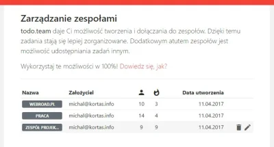 michalkortas - Staram się cisnąć dalej w projekcie na #dajsiepoznac. Dwa wpisy tygodn...