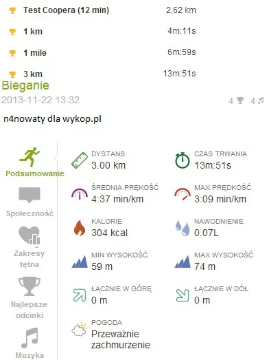 n4nowaty - 12 779,07 - 9 = 12 770,07



Nie chciało mi się biec 10-15km więc postanow...