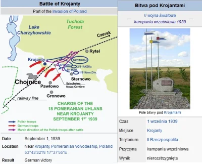 S....._ - Zachodnie programy historyczne
Kiedy polskie wojsko było związane walką na ...