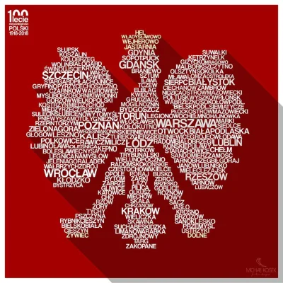 juzwos - #polska #rocznica #100lecieniepodleglosci #grafika