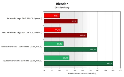 Khaine - #amd #pcmasterrace #komputery

https://www.reddit.com/r/Amd/comments/6tnu9...