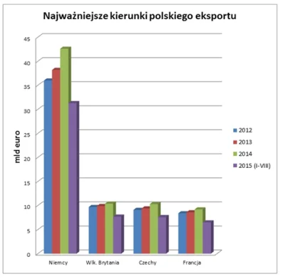 monogramus - @rzep: tak, na pewno ( ͡° ͜ʖ ͡°)