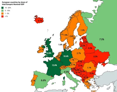 piter259 - #ekonomia #polska #europa

Polska dogania Europe.