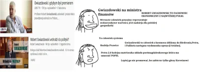 WodzNaczelny - #bekazprawakow #bekazkuca #korwiniscijedzogunwo #hipokryzja #gwiazdows...