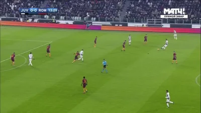 Minieri - Golazo Higuain! Juventus - Roma 1:0
#mecz #golgif #juventus