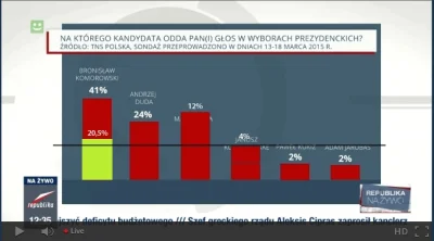 Zyvalt - @Fall: @repiv: @mq1: