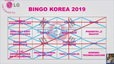 PatoPaczacz - Koreańskie LG Bingo 4! Myślałem że Ukraina wypadła nieźle pod względem ...