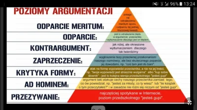 lubiekaszezeskwarkami - @JaTuTylkoSprzatamAleTezSmieszkuje: oo ale argument a raczej ...