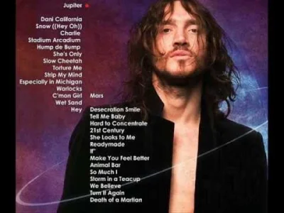 duckar - Sama gitara Frusciante z płyty Stadium Arcadium. 

Zajebioza :)



#muzyka #...
