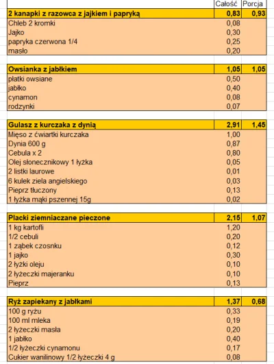 FHA96 - Wrzucam, żeby nie zginęło.