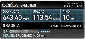 W.....i - a Wy co dalej

#speedtest #internet #predkosc #heheszki