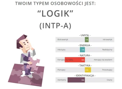 L.....s - Sławne jednostki o osobowości INTP:

Sokrates Rene Descartes (Kartezjusz)...