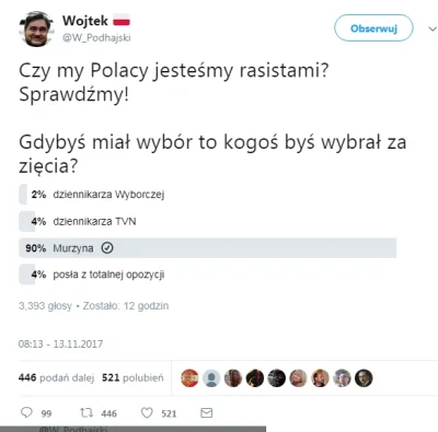 n.....l - Czy Polacy są rasistami? Chyba nie.