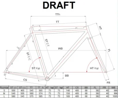 buntpl - Mam 190 cm wzrostu, a długość nogi od krocza ma 88 cm - myślicie, że ta rama...