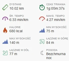 wysoko - 261215,92 - 10,02 = 261205,9



jeszcze 2 tygodnie temu zazdrościłam @bialyd...