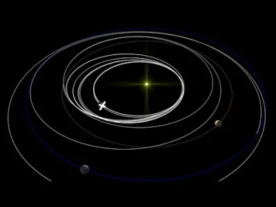 av18 - Plan podróży sondy kosmicznej BepiColombo na Merkury

#astronomia #kosmos #e...