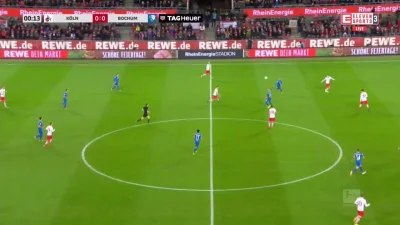 nieodkryty_talent - 1. FC Köln 0:[1] VfL Bochum - Lukas Hinterseer
#mecz #golgif #2b...