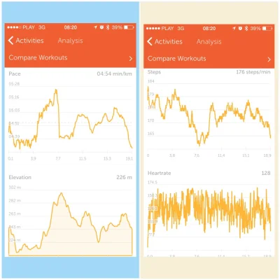 enron - 169 412,89 - 19,11 = 169 393,78

Wczoraj nie udało mi się rankiem pobiegać po...