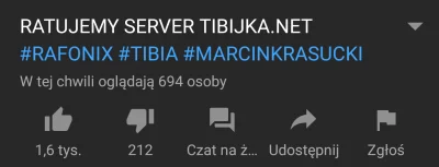 MarianPazdzioch69 - Piękny widok (⌐ ͡■ ͜ʖ ͡■)
#danielmagical #rafonix #patostreamy