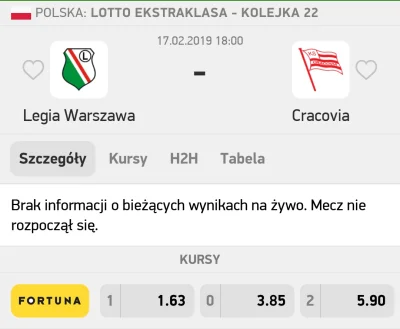 DzonySiara - Jakie typy?
#bukmacherka 
#ekstraklasa