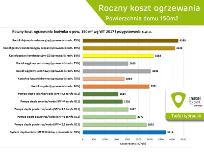 3mielu - @bachus: