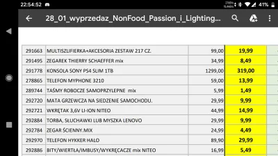 vistafan12 - @m4kb0l: pic rel (pdf ze strony biedronkowej)