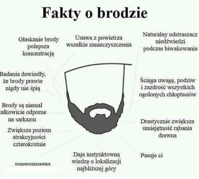 VikiHalinaBarcelona - Dlatego mam brodę ( ͡° ͜ʖ ͡°)

#brody #brodaboners #heheszki