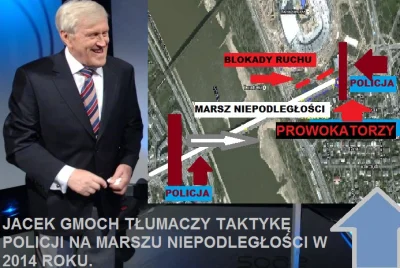 turboyonek - Jacek Gmoch o Marszu Niepodległości. 

#marszniepodleglosci #jacekgmoch
