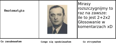 Enzo_Molinari - #humorobrazkowy