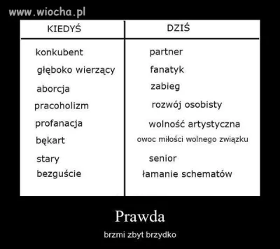 fiziaa - Nowomowa. ;) #heheszki #humorobrazkowy #humor